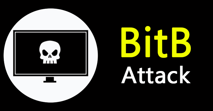 BITB Attack – New Phishing Technique to Spoof a Legitimate Domain