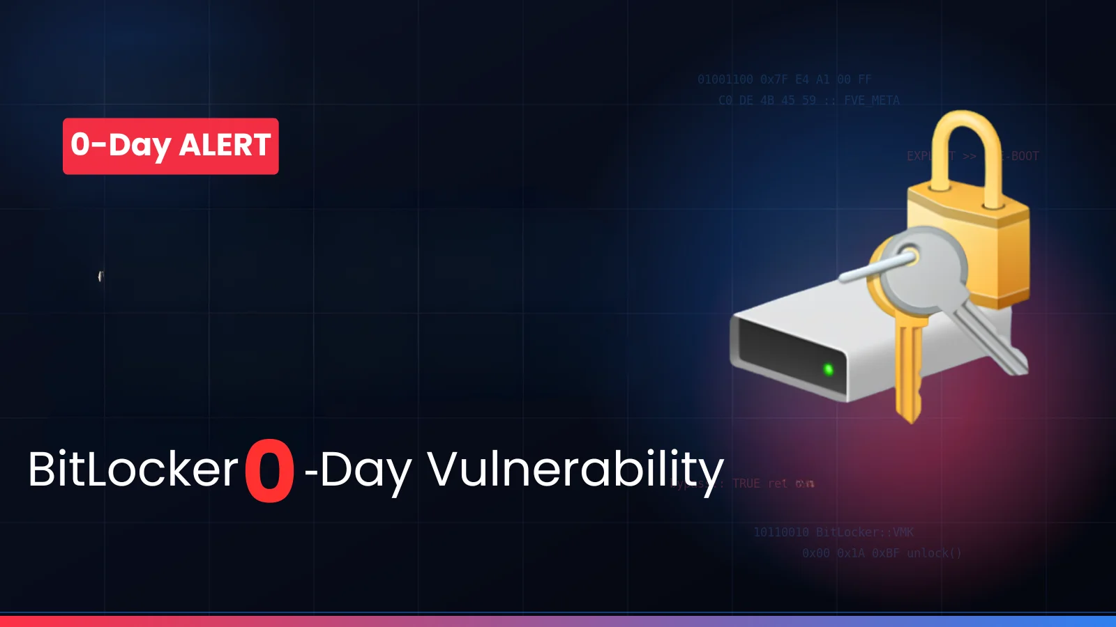 Windows BitLocker 0‑Day Vulnerability Allows Hackers to Bypass Security Feature