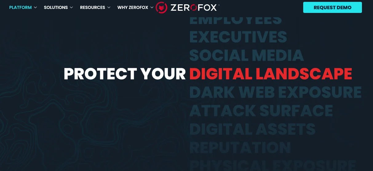 digital threat intelligence