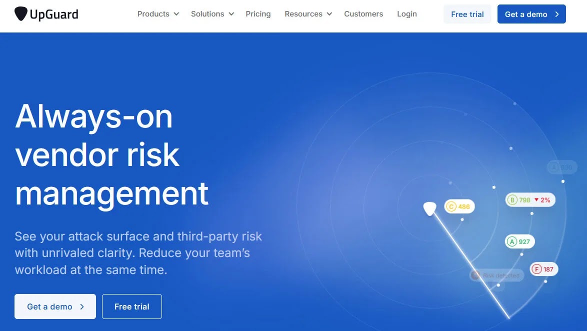  cyber risk protection