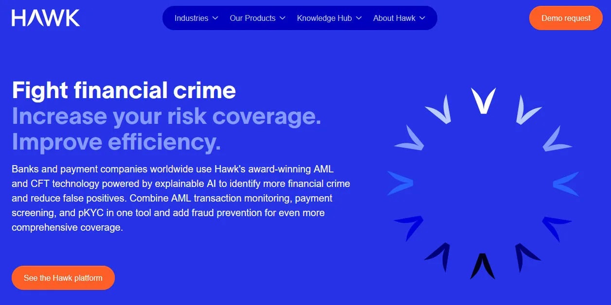 real-time fraud monitoring