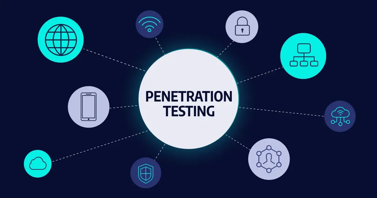 ChatGPT For Penetration Testing