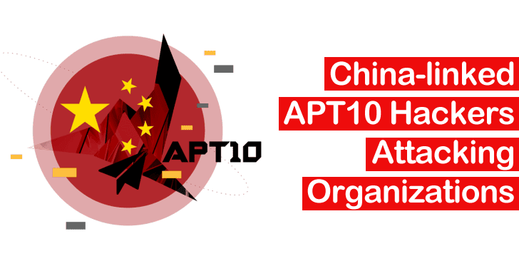 China-linked APT10 Hackers Attacking Organizations using the recently-Disclosed ZeroLogon vulnerability