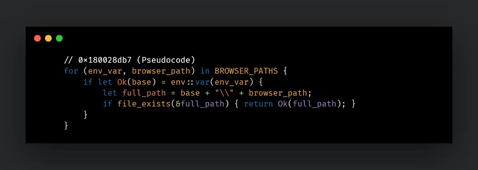 Chrome and Edge path discovery (pseudocode) (Source - Cisco Talos)