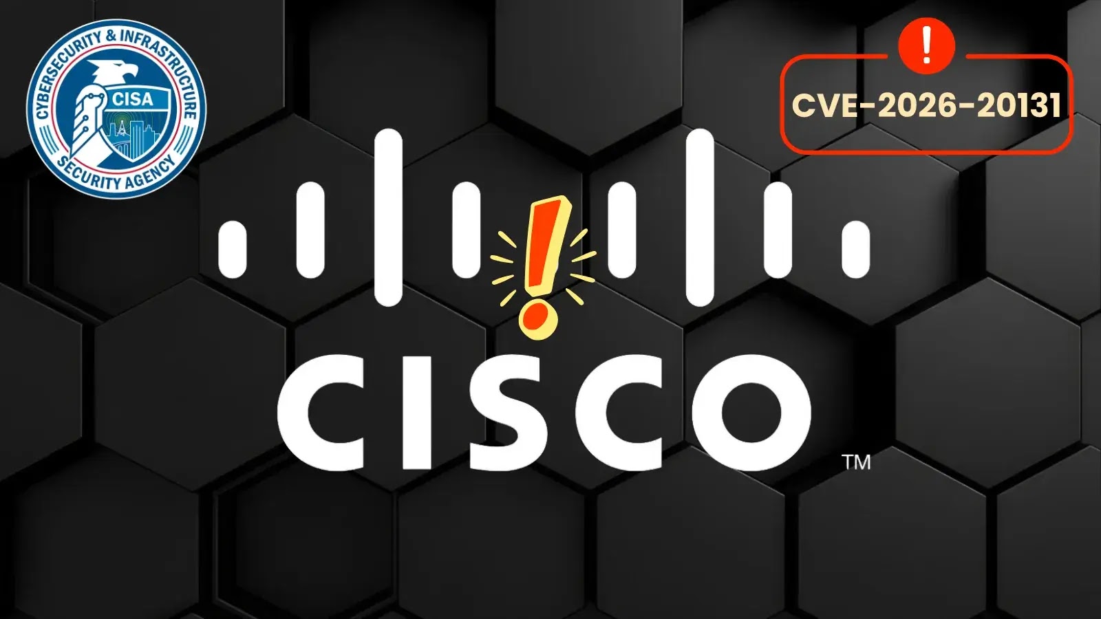CISA Warns of Cisco Secure Firewall Management Center 0-Day Exploited in Ransomware Attacks