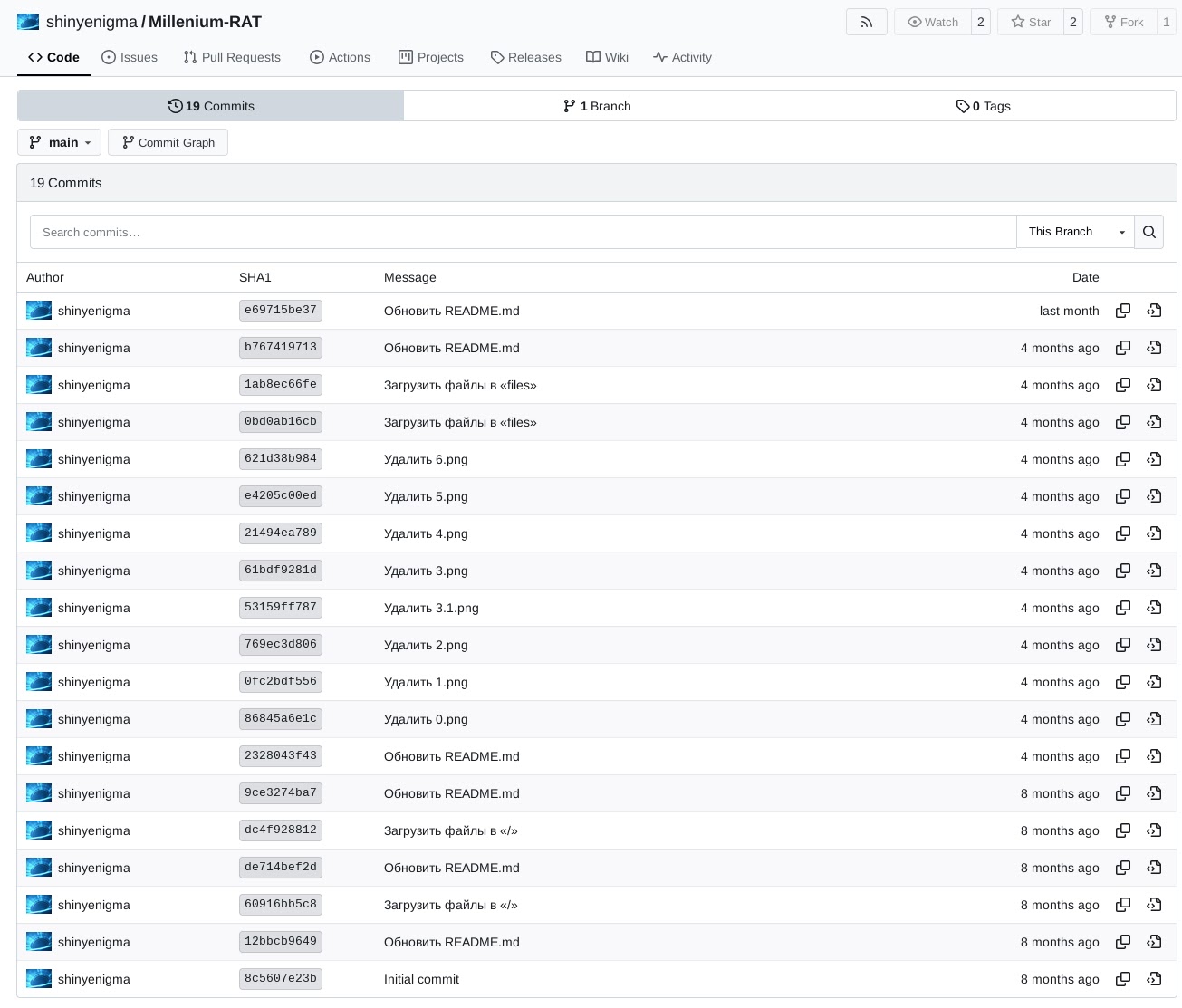 Commit messages in Gitea repository (Source - Group-IB)