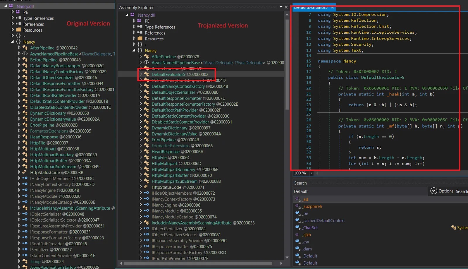 Comparison between the legitimate and trojanized Nancy DLLs (Source - Malwarebytes)