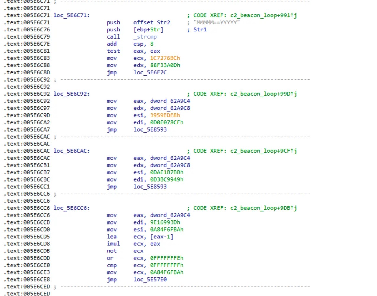 Control-flow flattening dispatcher skeleton in decompiler output (Source - Rapid7)