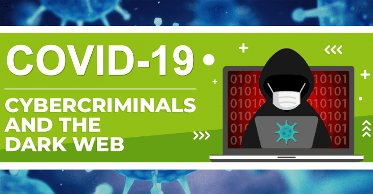 Beware of Coronavirus Dark Web Scams – Starting from Vaccine, Test Kits & Infected Blood For Sale