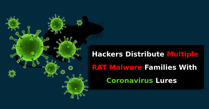 Hackers Distribute Multiple RAT Malware Families with Coronavirus Lures Via Weaponized Word Documents