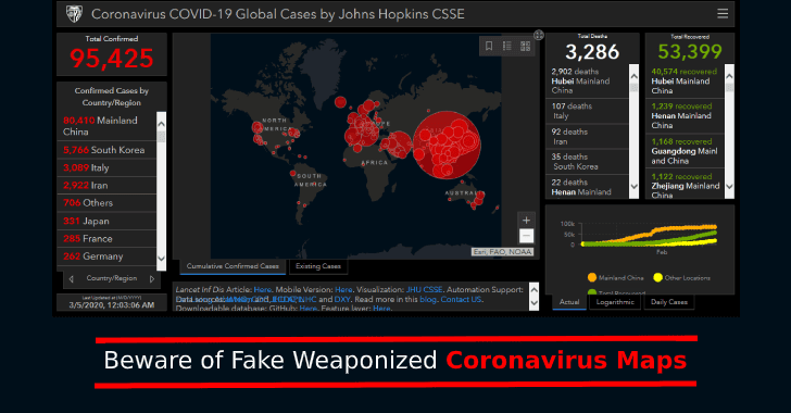 Beware of Fake Weaponized Coronavirus Maps that Steal Your Login Credentials