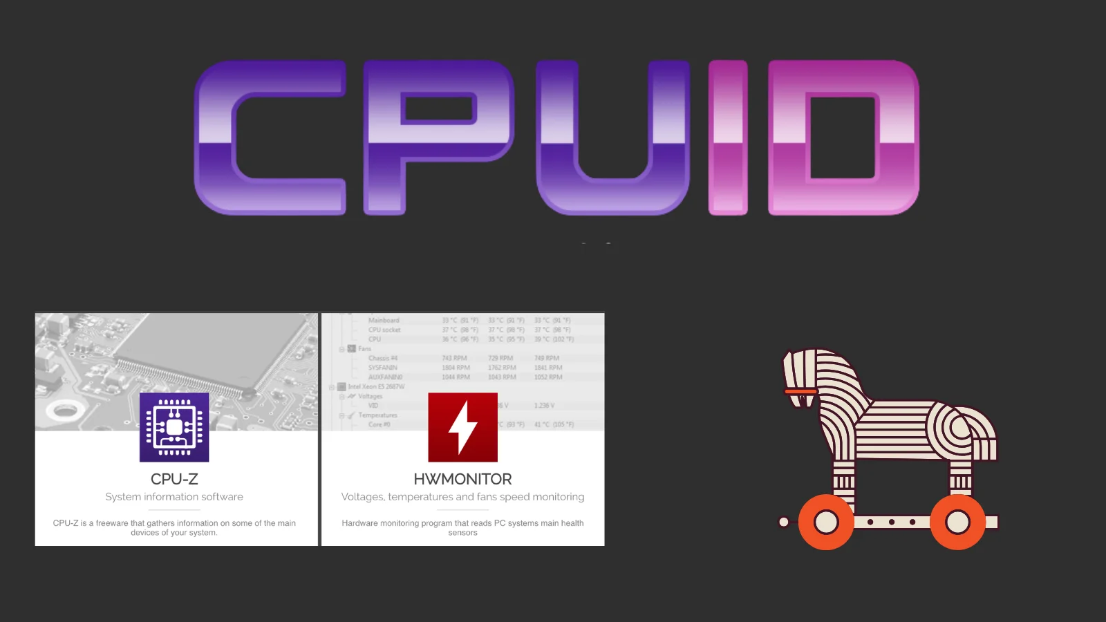 CPUID Website Compromised to Deliver Weaponized HWMonitor and CPU-Z Tools