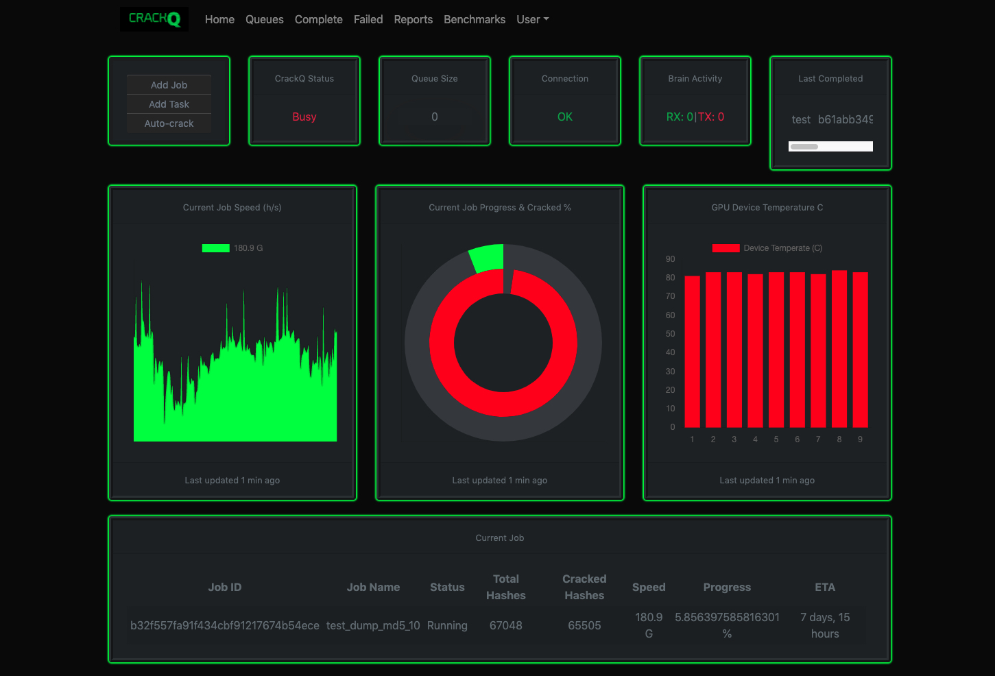 CrackQ – New Offensive Password Cracking Tool For Penetration Testers