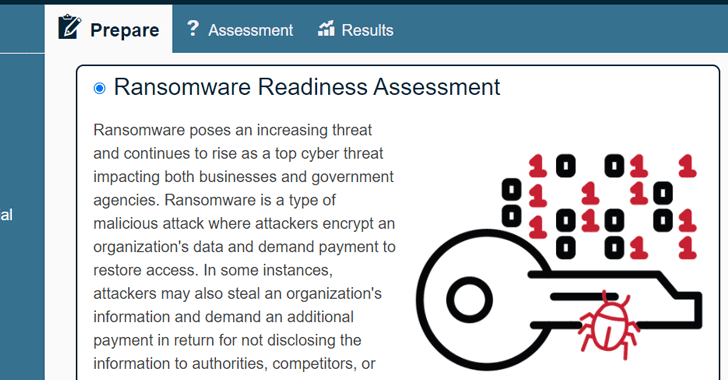CISA Releases CSET That Helps To Improve Organization Security Against Ransomware Attacks
