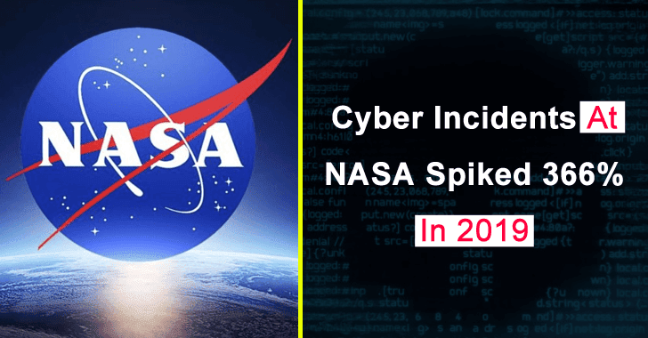 Cyber Attack on NASA Spiked 366% in 2019