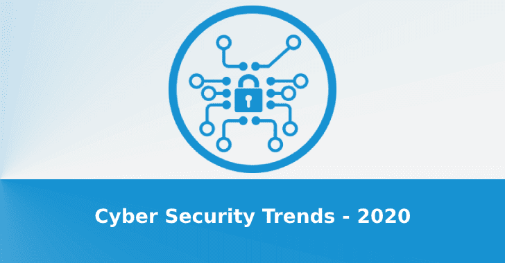 Top Cyber Security Trends Expected In 2020