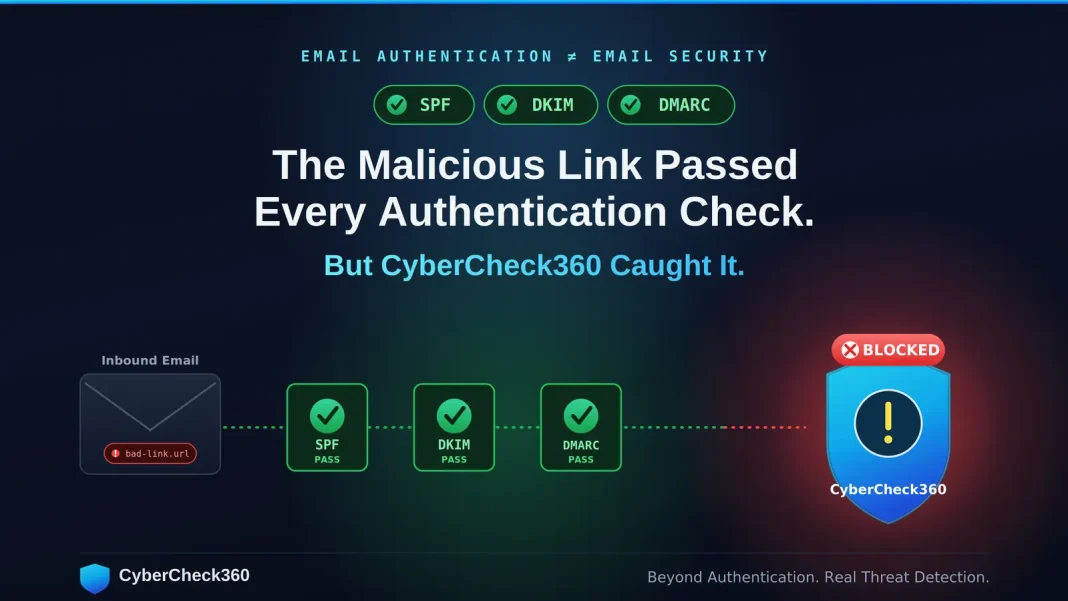 cybercheck360