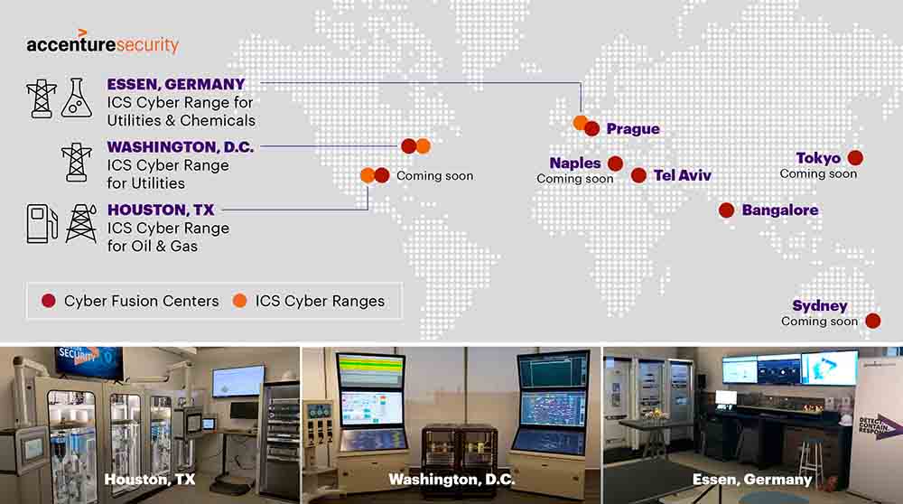 Accenture Opens Three “Cyber Ranges” to Enhance Security On Industrial Control Organizations