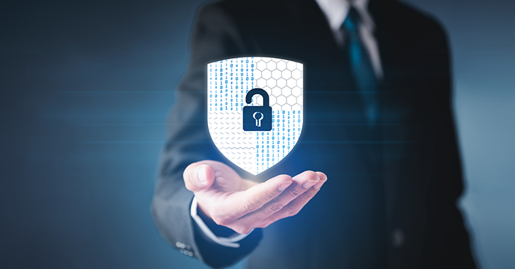 Cybersecurity Risk Management – 6 Best Practices