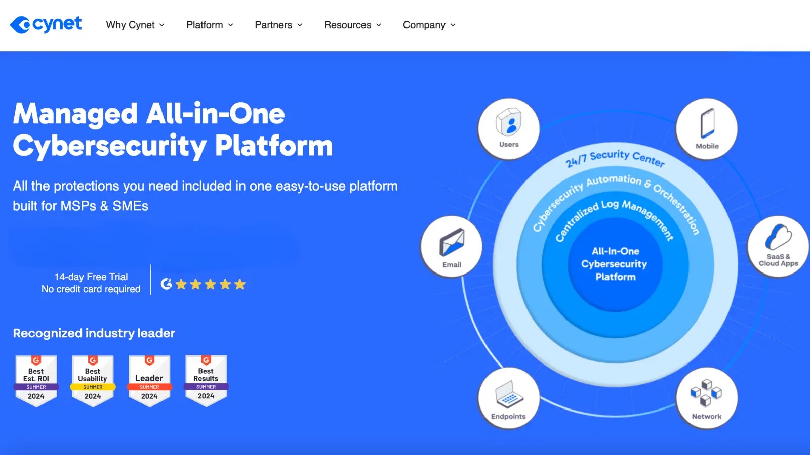How to Activate Complete Protection Using an All-in-One Security Platform – Free Webinar