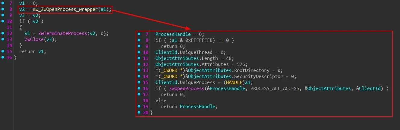 Decompiled kill function (Source - Huntress)