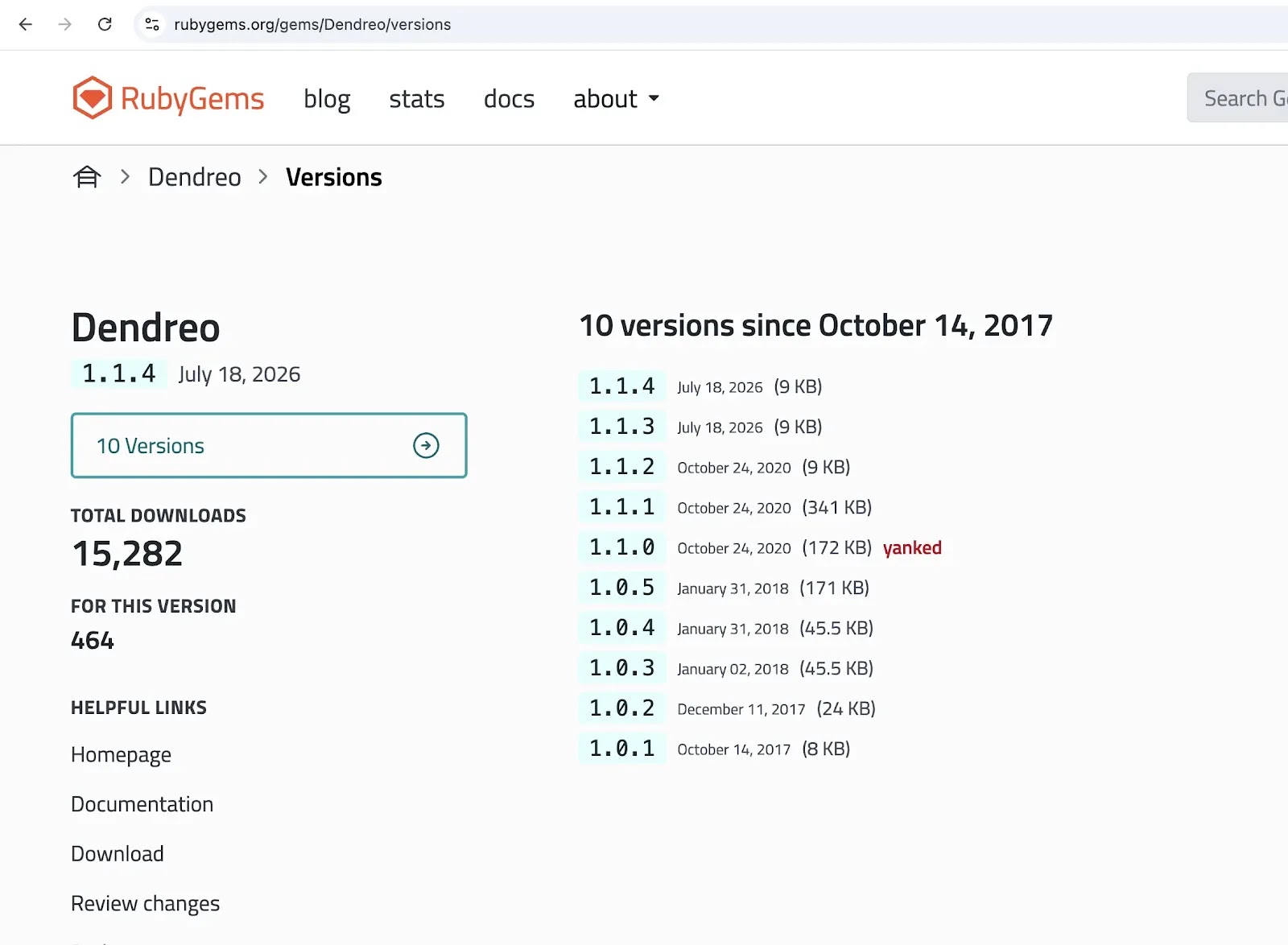 Dendreo repository (Source - StepSecurity)