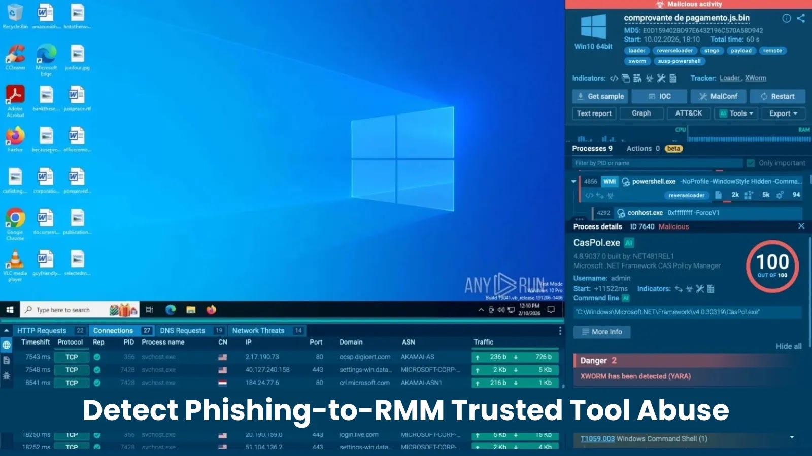 New Phishing-to-RMM Attacks: How Analysts Can Detect Trusted-Tool Abuse Early 