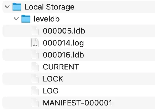 Directory is encrypted using AES-256-CBC (Source - Medium)