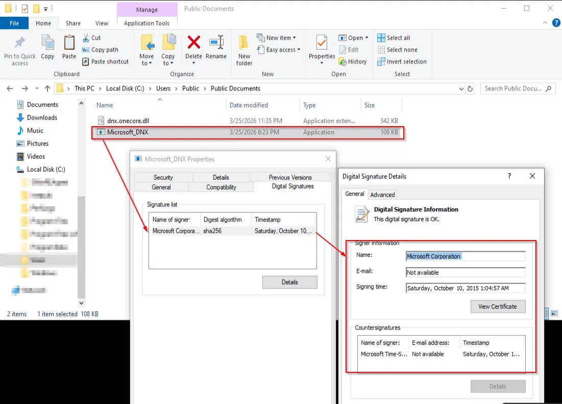 DLL sideloading into a signed executable (Source - Acronis)