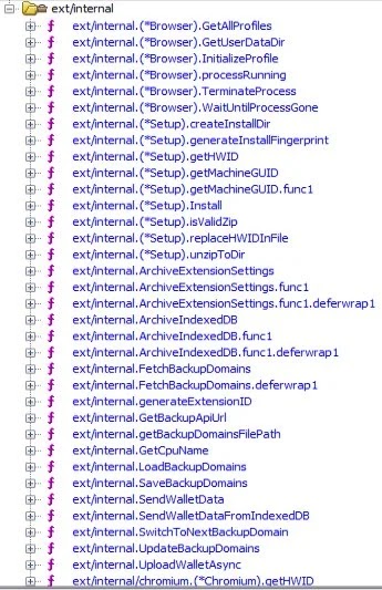 'ext' package (Source - X)