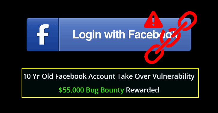 10 Yr-Old Facebook Account Take Over Vulnerability Let Hackers Hijack Any One’s Facebook Account – Researcher Rewarded $55,000