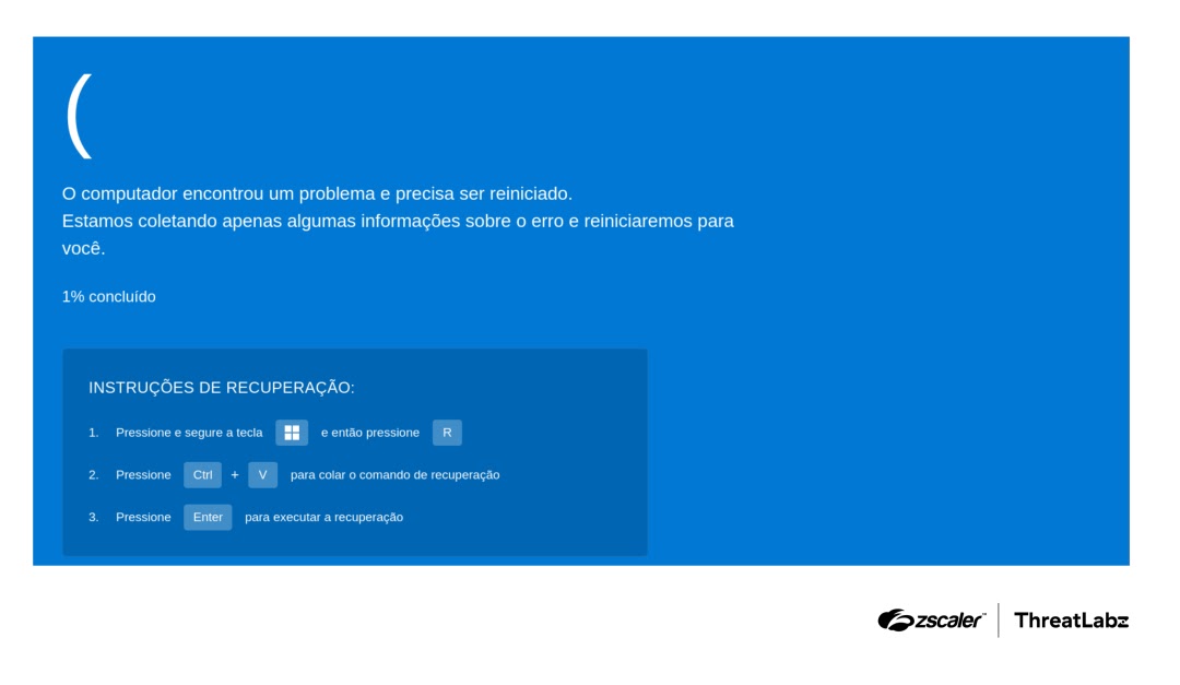 Fake BSOD message used to convince a victim into executing malicious PowerShell commands (Source - Zscaler)