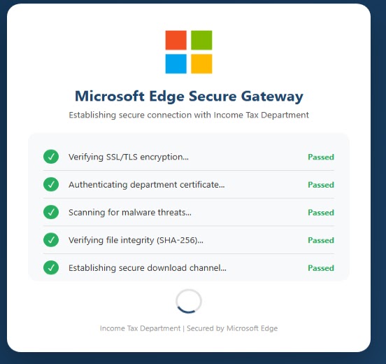 Fake Microsoft verification page (Source - Cyderes)
