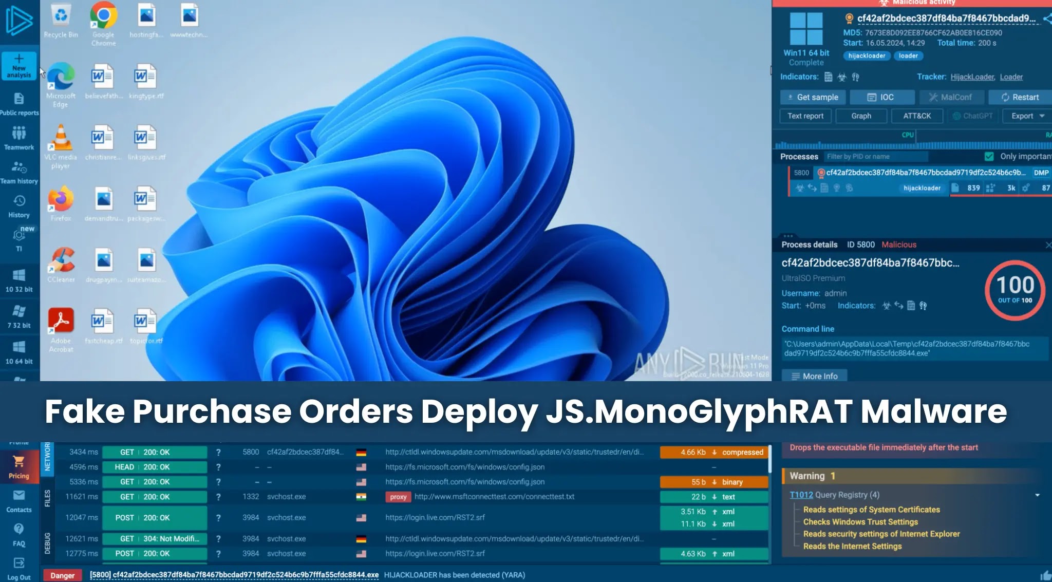 Hackers Use Fake Purchase Orders to Deploy JS.MonoGlyphRAT Targeting US Enterprises