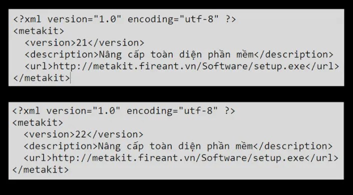 FireAnt MetaKit update configurations (Source - Welivesecurity)