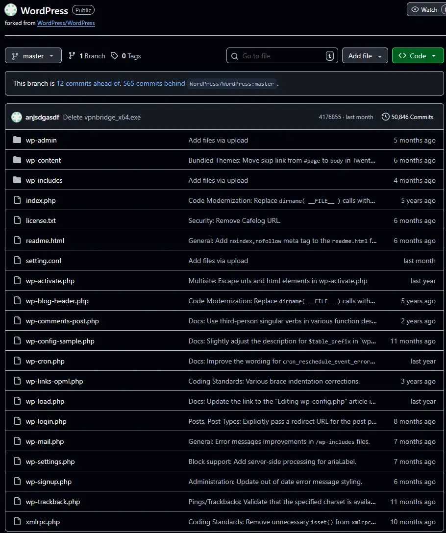 Forked WordPress repository (Source - Welivesecurity)