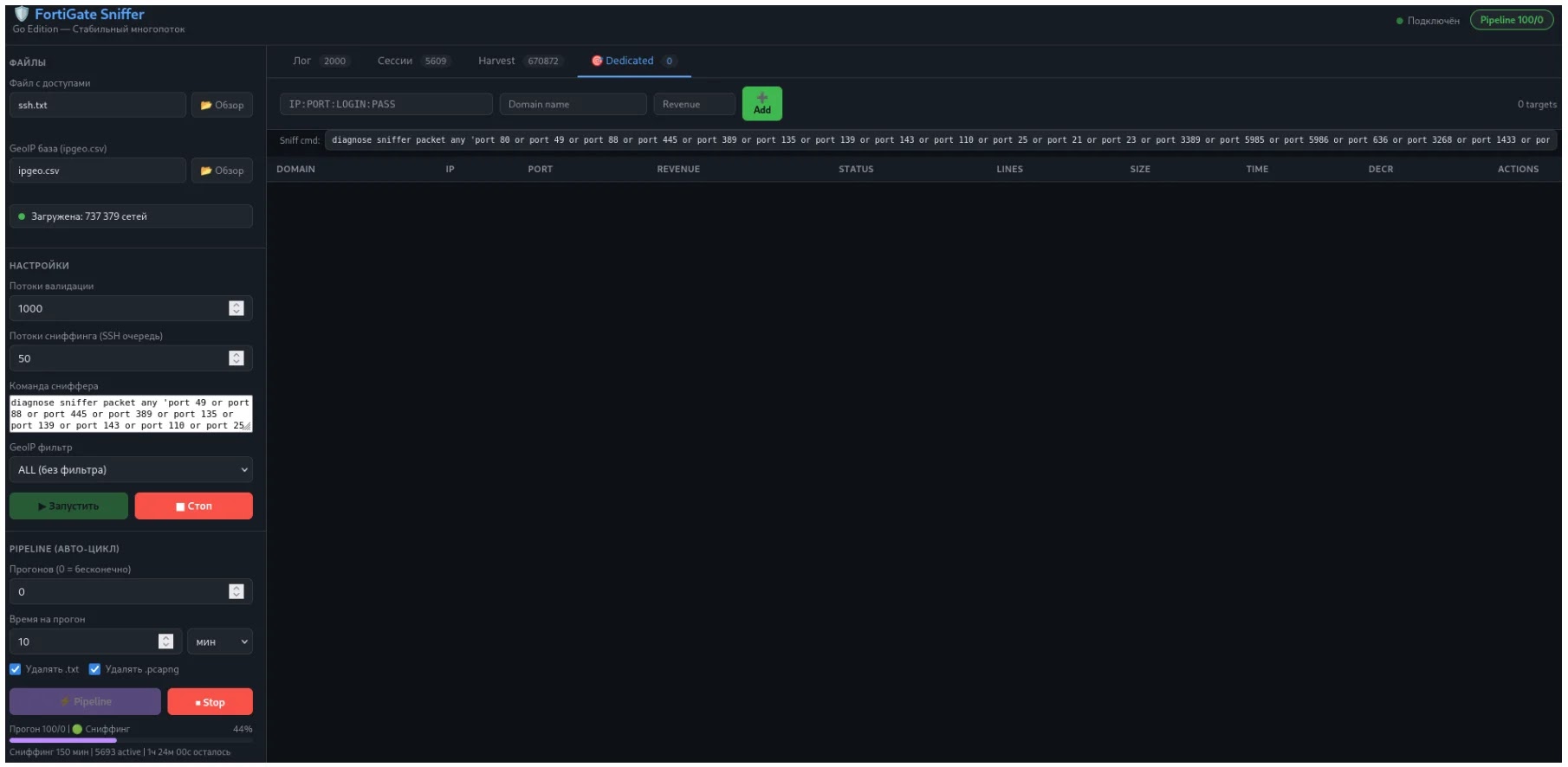 Hackers Using FortigateSniffer Tool That Turns Compromised Firewalls Into Password Collectors