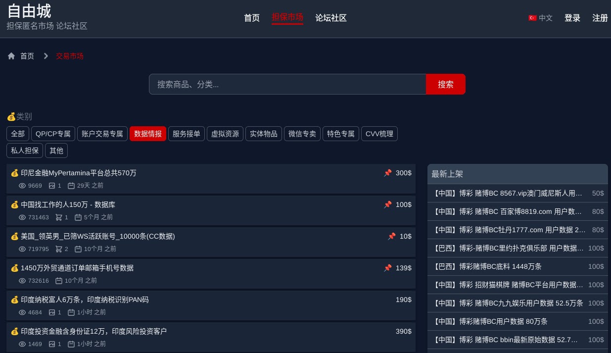 Free City forum as it is today, offering various guarantee services (Source - Flare)