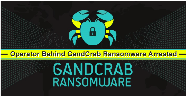 Operator Behind The Most Infamous and Deadliest GandCrab Ransomware Arrested in Belarus