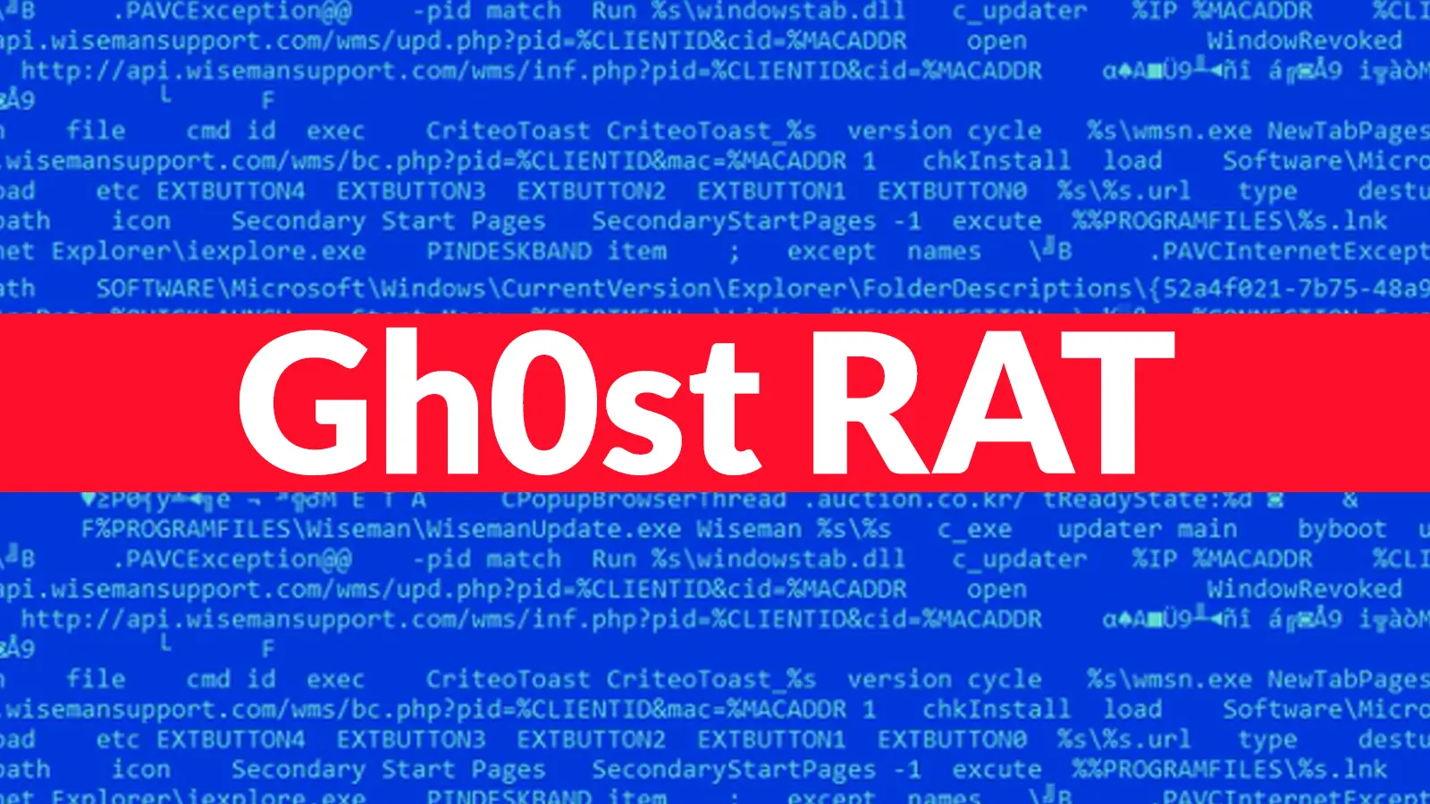 Gh0st RAT and CloverPlus Adware Delivered Together in New Dual-Payload Malware Campaign