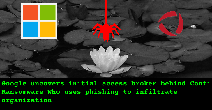 Google Uncovers Initial Access Broker Behind Conti Ransomware Who Uses Phishing to Infiltrate Organization