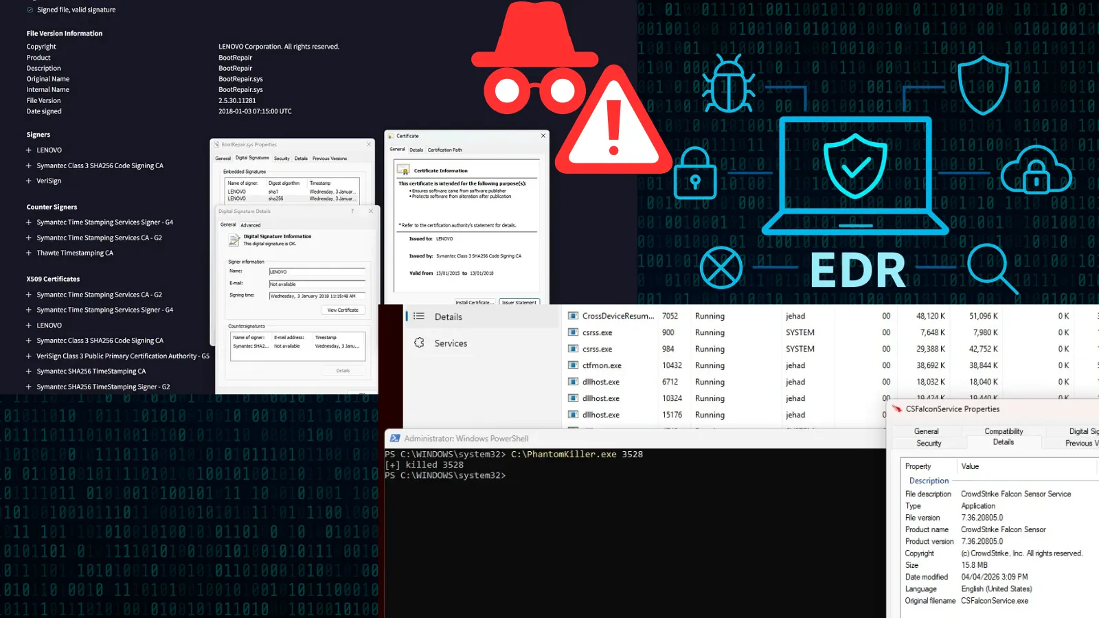 Hackers Can Weaponize Lenovo Driver to Terminate EDR Processes