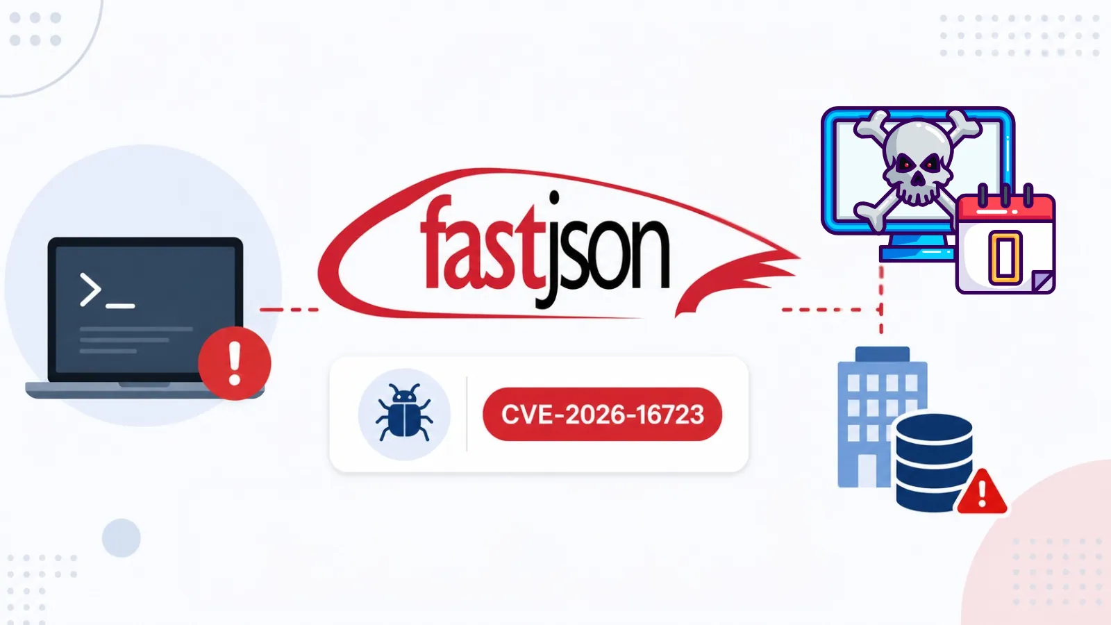 Hackers Exploiting FastJson RCE 0-Day in the Wild to Attack US-based Organizations