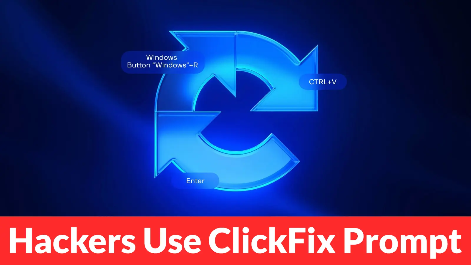 Hackers Use ClickFix Prompt to Install MSI Package and Launch Hands-On-Keyboard Attack