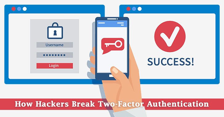 How Hackers Break Two-Factor Authentication Security By Intercepting SMS and Voice Calls