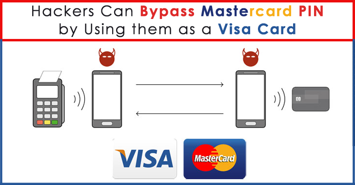 Hackers Can Bypass Mastercard PIN by Using them as a Visa Card