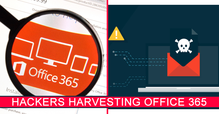 Hackers Harvesting Office 365 Credentials By leveraging Basecamp Cloud Hosting