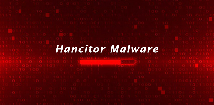 Threat Actors Behind Hancitor Malware uses Network Ping Tool to Enumerate Active Directory (AD) Environment